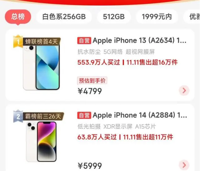 大茂镇苹果14维修分享iPhone14配置不如同价位的安卓还能大卖 