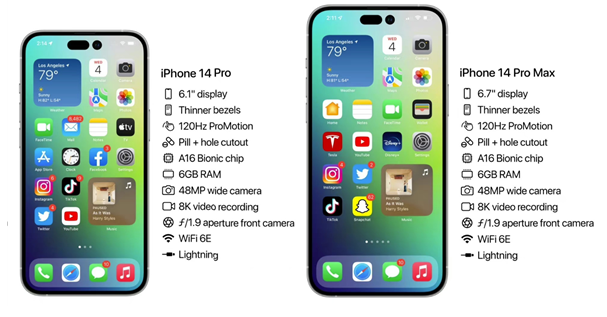 大茂镇苹果14维修分享iPhone 14具体参数汇总 