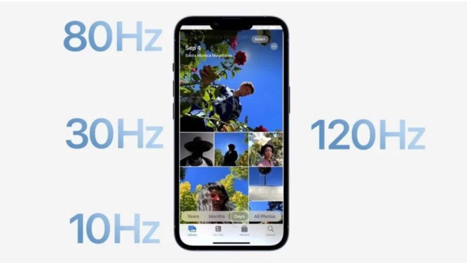 大茂镇苹果14维修分享iPhone 14有高刷吗 