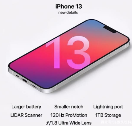 大茂镇苹果手机维修分享iPhone 13起售价多少钱 