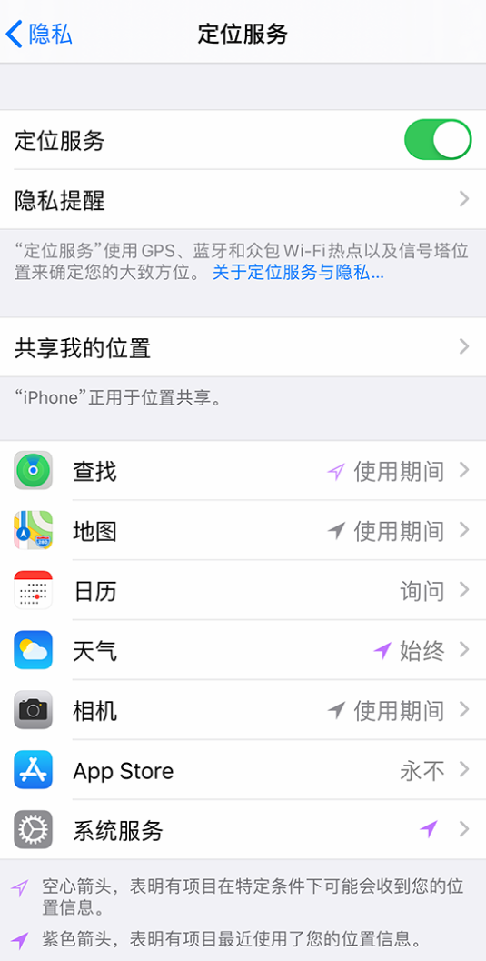 大茂镇苹果手机维修分享iPhone 状态栏中时间显示为蓝色图标是什么情况 