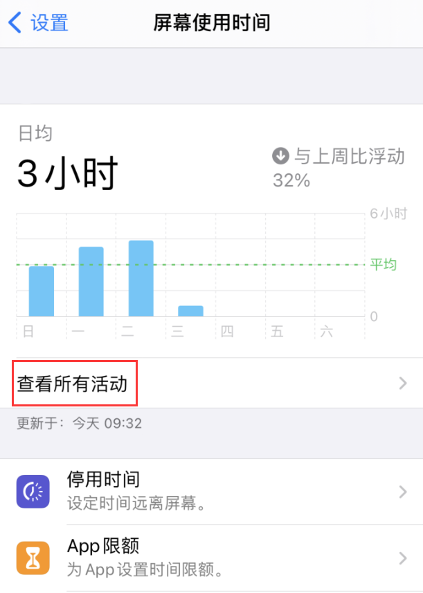 大茂镇苹果手机维修分享如何在 iPhone 上关闭“快捷指令”横幅通知 